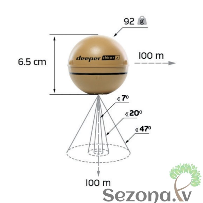 Deeper Chirp Plus 2 eholote