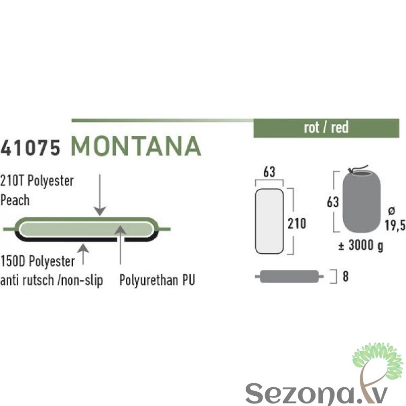 High Peak Montana Trekking Mat pašpiepūšamais paklājs (41075)