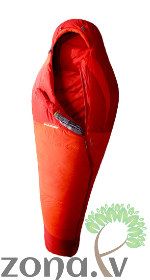 Mammut guļammaiss Kompakt Down Spring 180