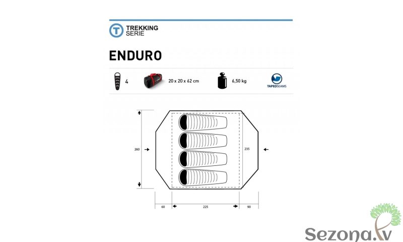 Telts Trimm ENDURO