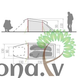 Vaude telts ARCO 2P