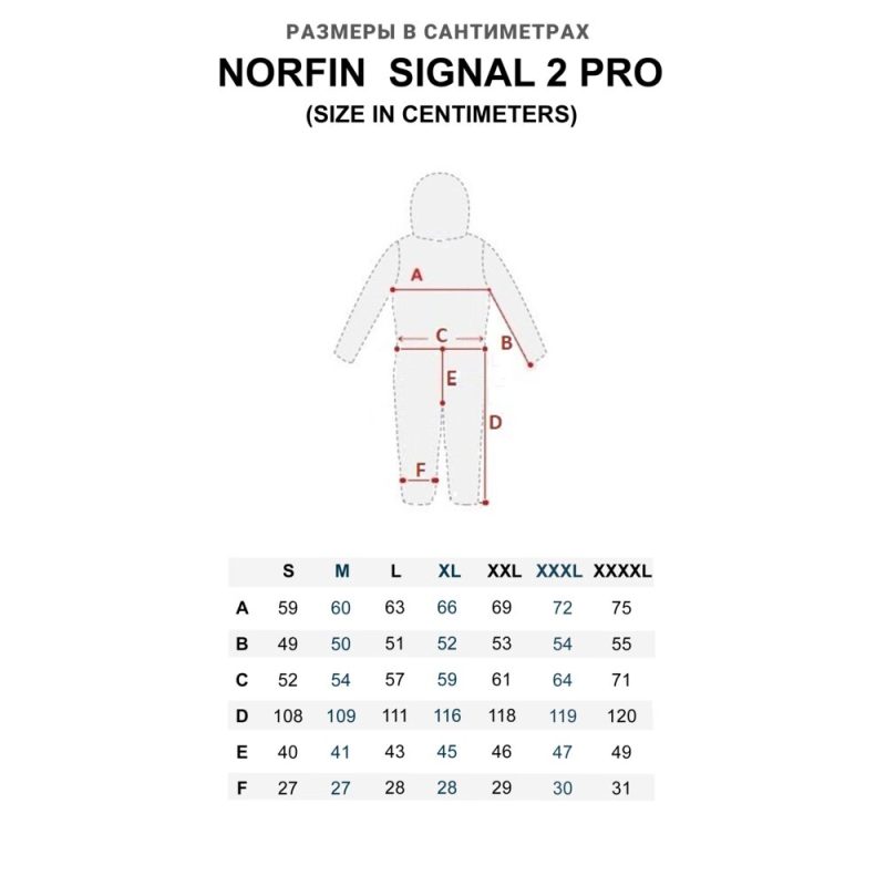Peldošais ziemas kostīms Norfin SIGNAL PRO 2